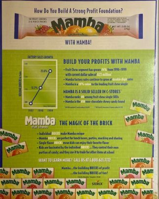 Mamba Fruit Chews Ad 2000 – The Magic of the Brick