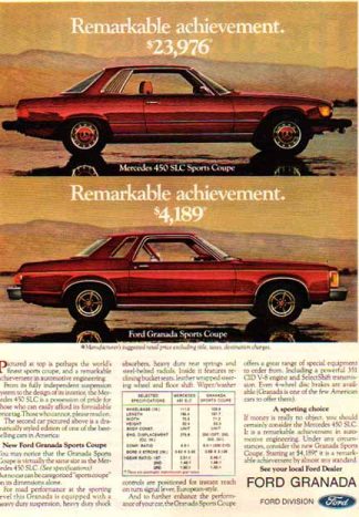 Ford 1976 Car Ad - Ford Granada / Red